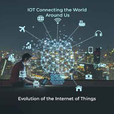 The Internet of Things (IoT): Connecting the World Around Us